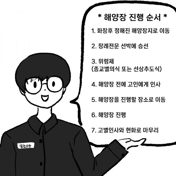 해양장으로_고인을_모시는_방법_0009s_0000_1._화장후_정해진_해양장지로_이동_2._장례전문_선박에_승선_3._위령제_(종교별의식_또는_선상추도식)_4._해.jpg